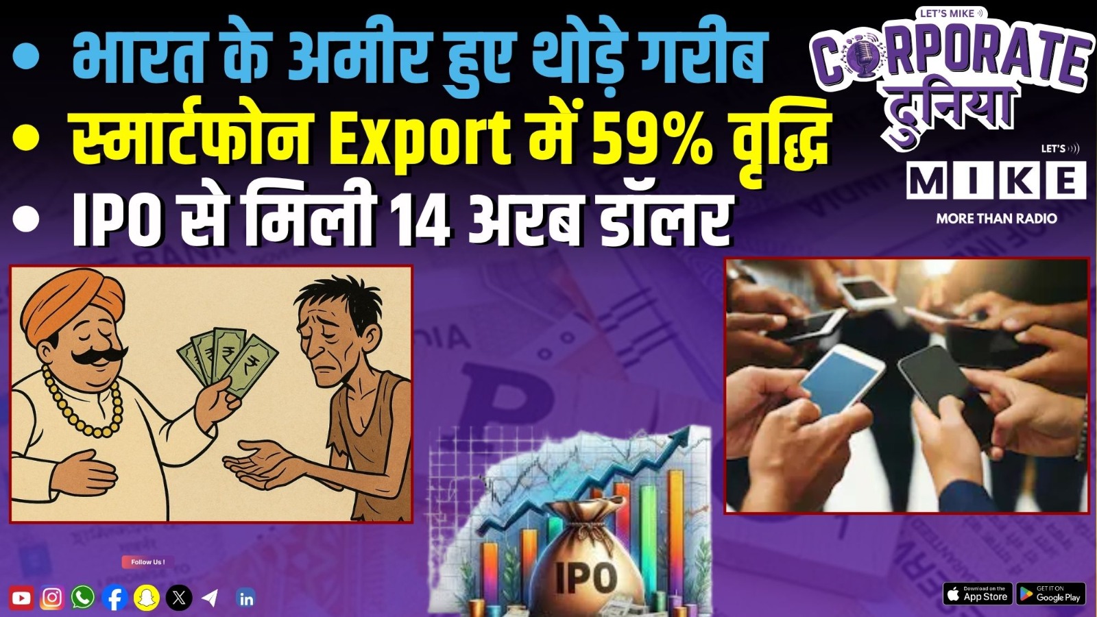 भारत के अमीर हुए थोड़े गरीब | Smartphone Export में 59% वृद्धि | IPO से मिली 14 अरब डॉलर