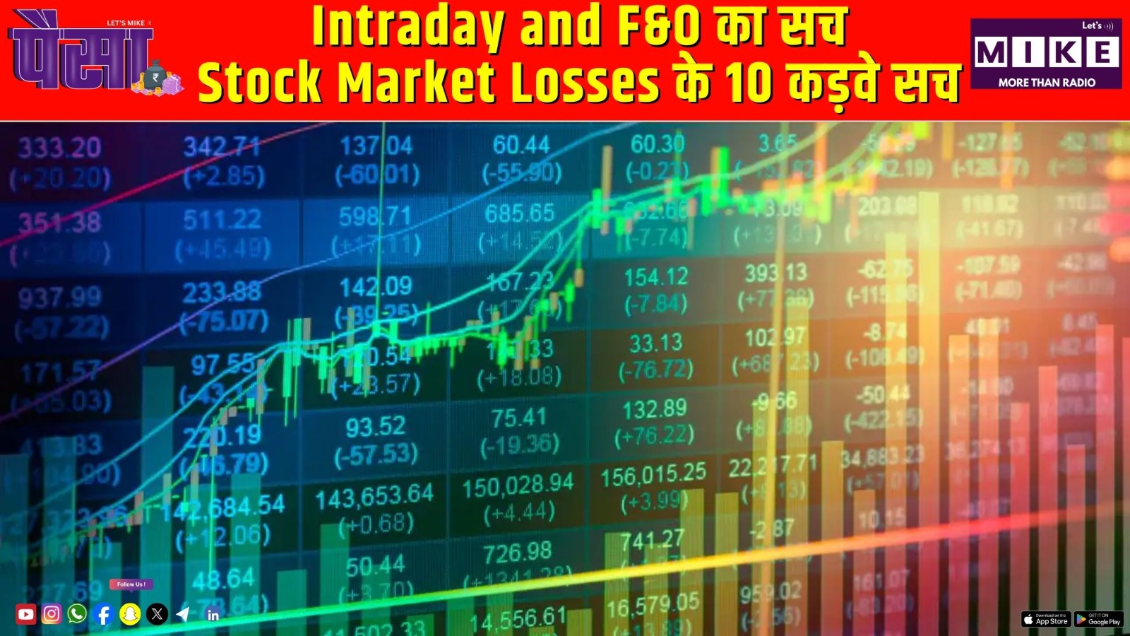 Intraday and F&O का सच: Stock Market Losses के 10 कड़वे सच
