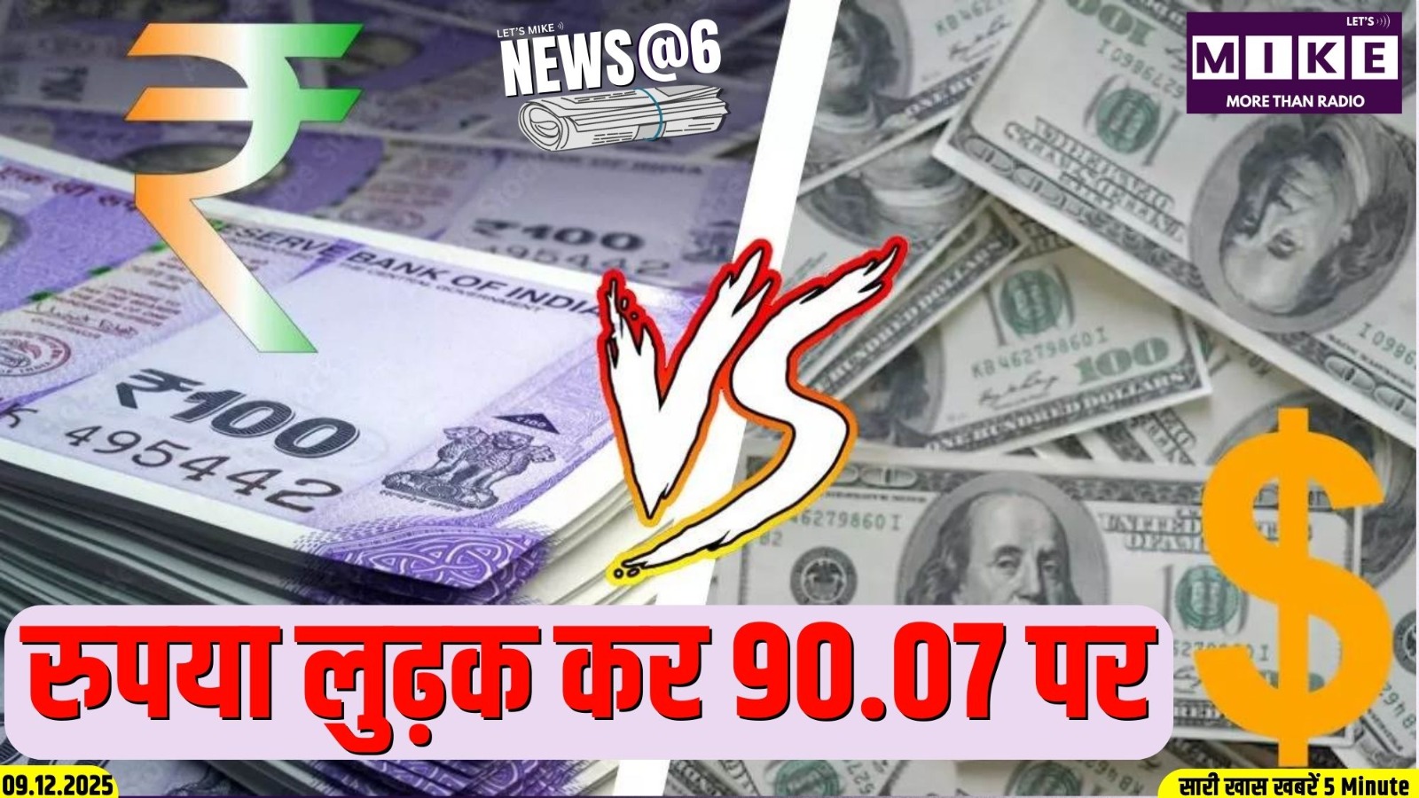 रुपया लुढ़क कर 90.07 पर | News @ 6