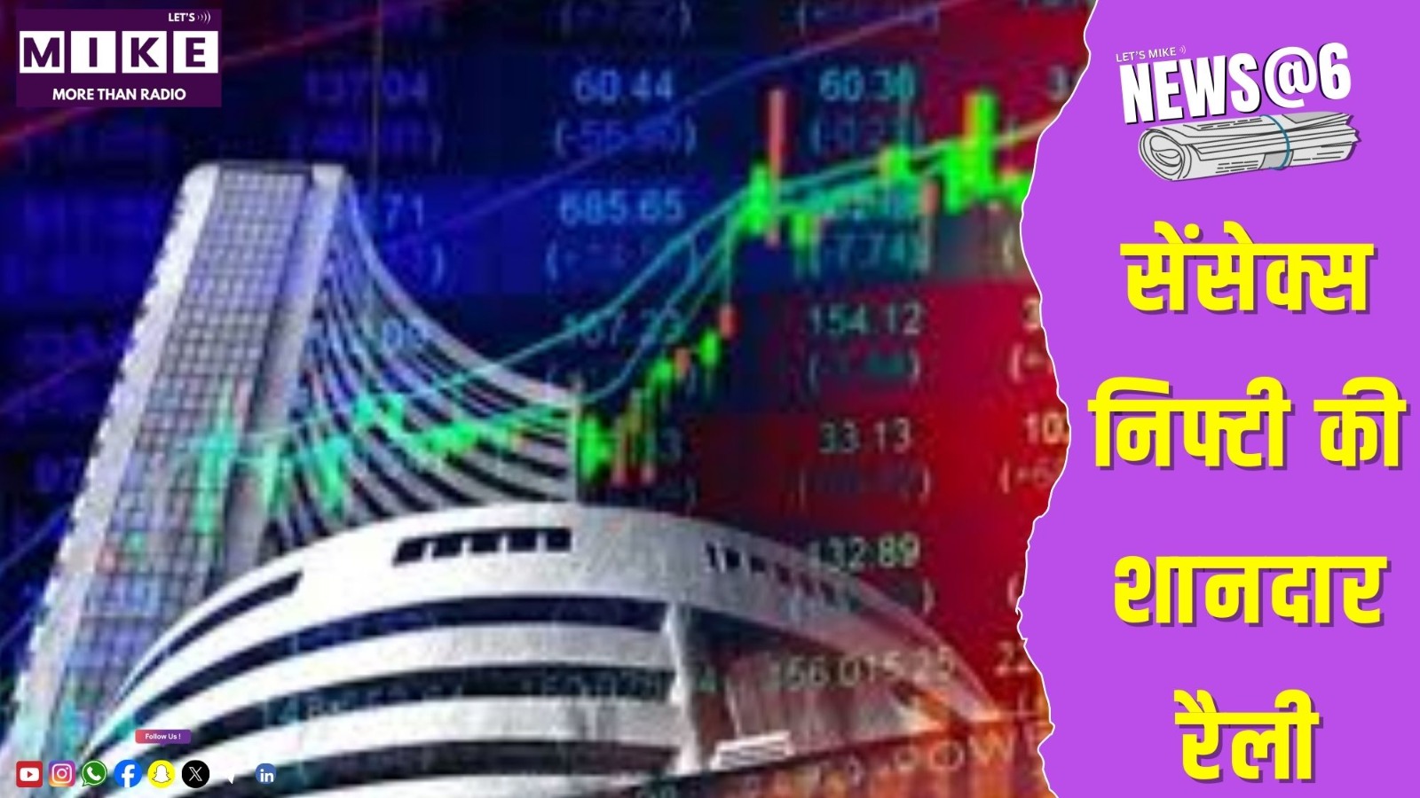 सेंसेक्स-निफ्टी की शानदार रैली | News @6