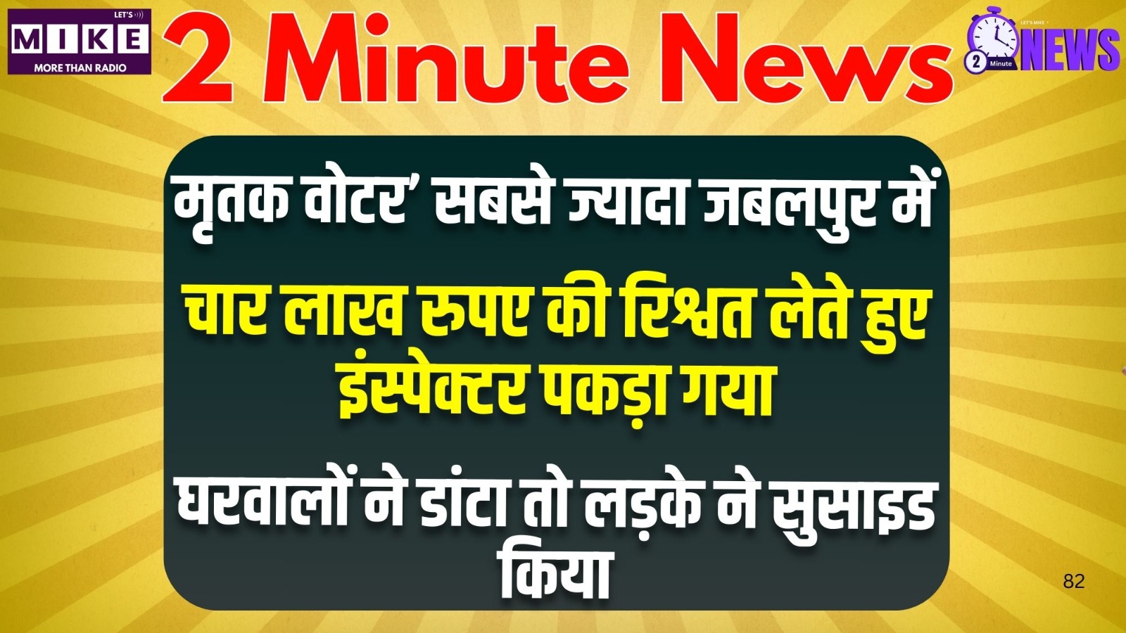 2 Minutes News | मृतक वोटर, आगजनी, रिश्वतखोर इंस्पेक्टर, हनीट्रैप, भीषण ठंड | 24 Dec 2025