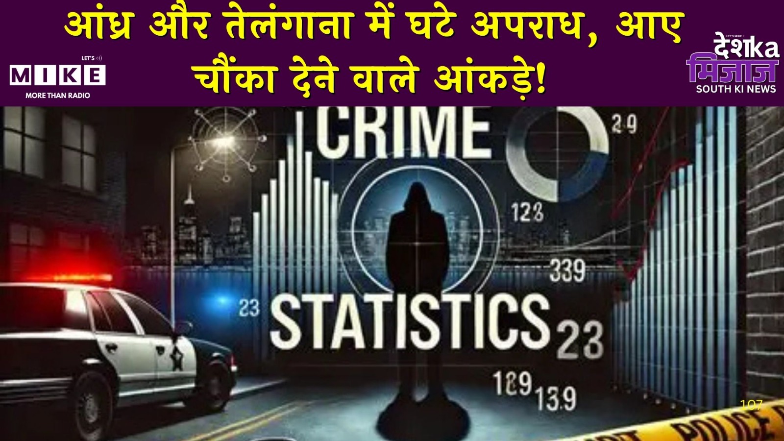 Crime News: आंध्र और Telangana में घटे अपराध, आए चौंका देने वाले आंकड़े! | Latest News