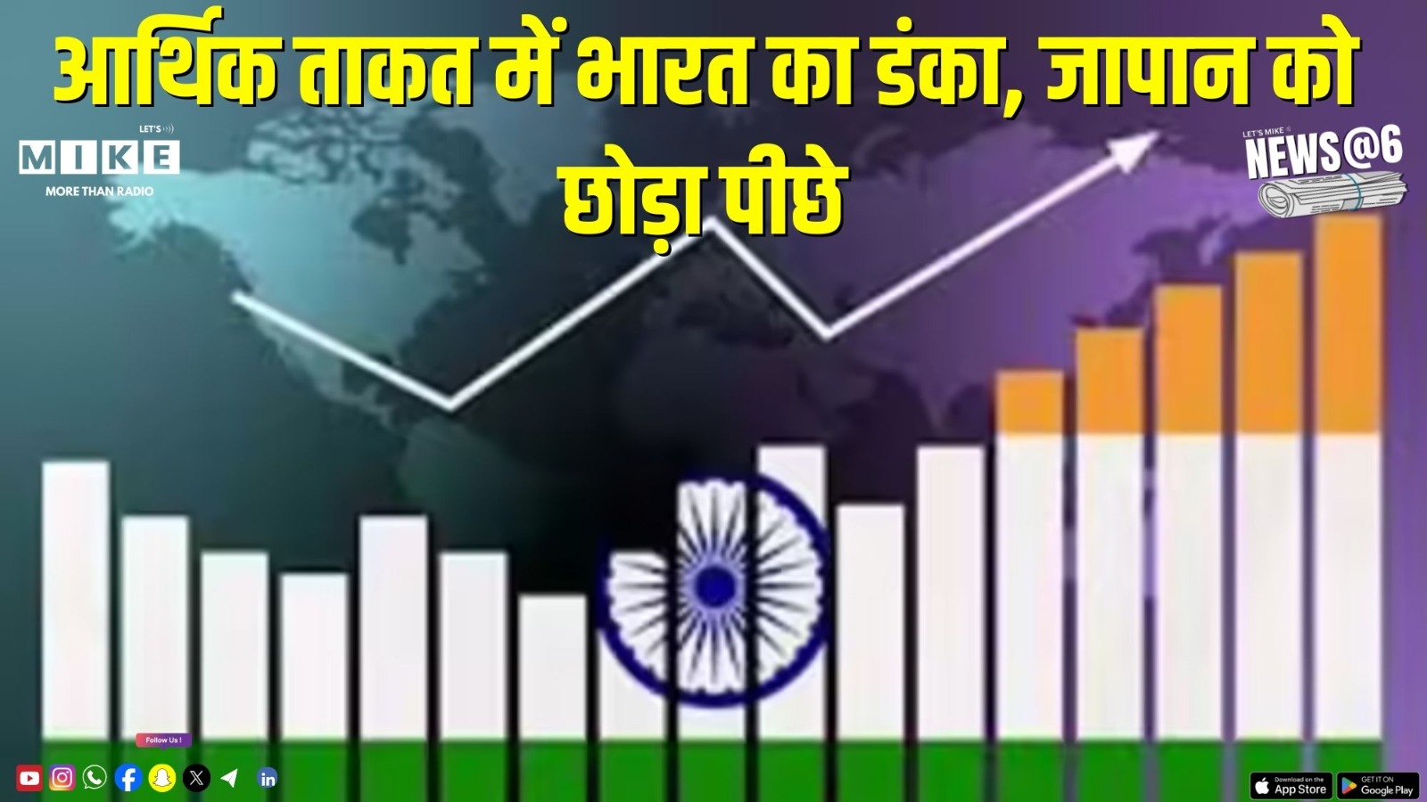 आर्थिक ताकत में India का डंका, Japan को छोड़ा पीछे | Economy 2025 | Latest News | Economy Growth